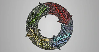Featured image for article: 📊 FAILURES AND LEARNING