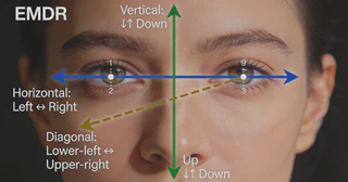 Featured image for article: CHANGE DEEP BELIEFS WITH EMDR: A STEP-BY-STEP GUIDE