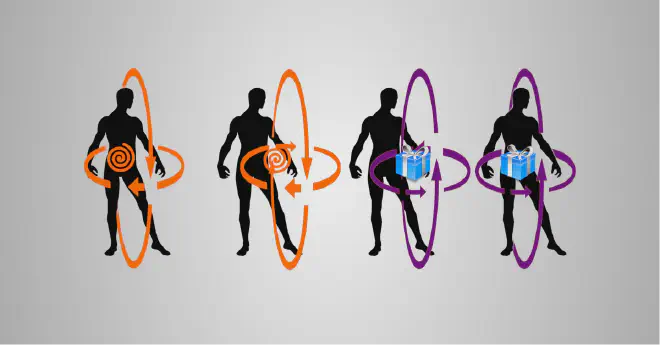 Spinning sensation